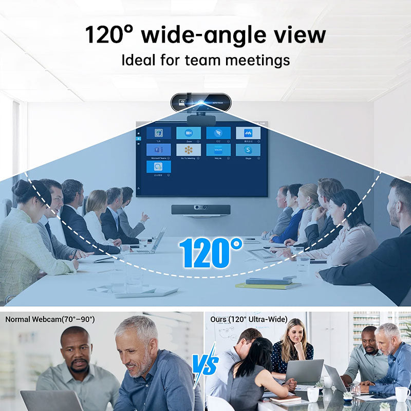Mini Webcam USB 4K com Microfone, Câmera HD com Foco Automático para PC e Laptop, Câmera de Conferência 2K/1080P a 30fps