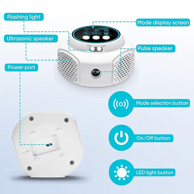 Repelente ultrassônico de 360° para pragas, repelente de alta potência para roedores e insetos em ambientes internos, controle seguro de mosquitos e ratos com plugue.