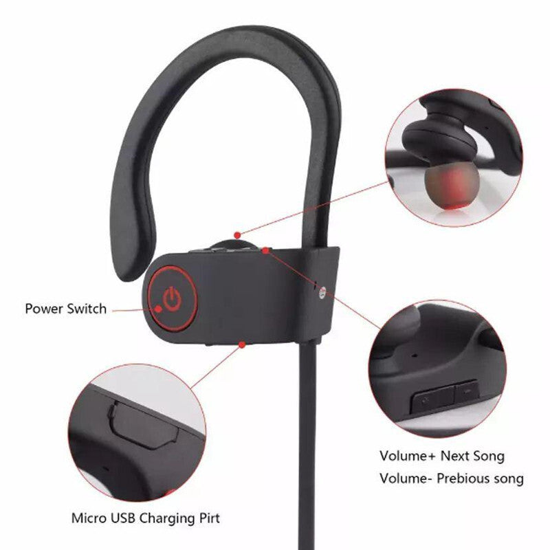 Fones de ouvido esportivos sem fio Bluetooth estéreo