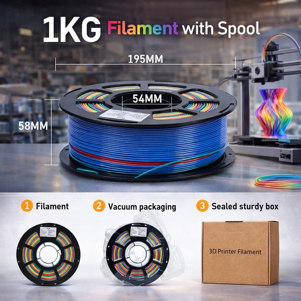 Rainbow Gradient PETG Filament For 3D Printers, Multicolor Color Changing Printing Material, Compatible With Most FDM Printers - e & cj8e & cj8